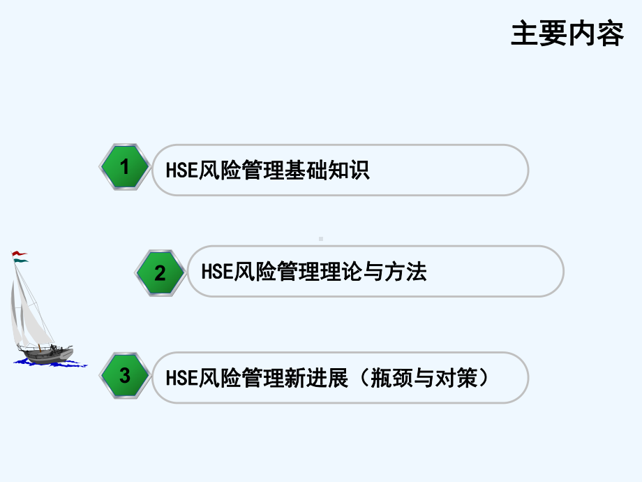 HSE风险管理理论与方法幻灯片课件.ppt_第2页