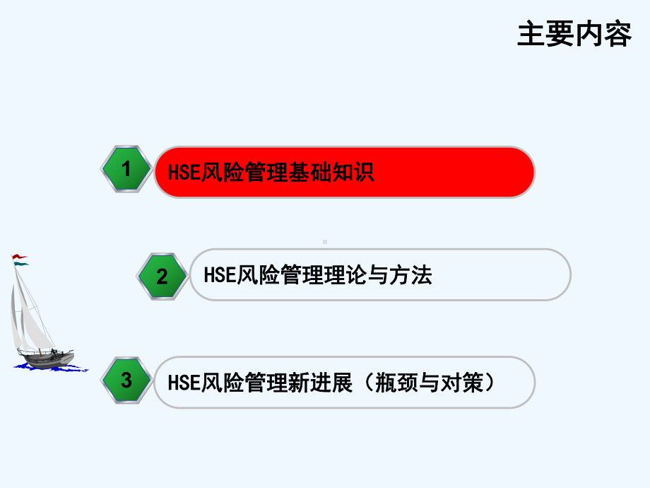 HSE风险管理理论与方法幻灯片课件.ppt_第3页