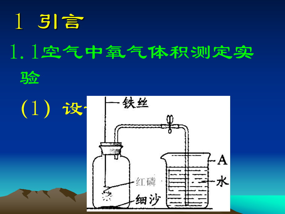 3-化学实验创新设计的原则(PPTX-102)课件.pptx_第3页