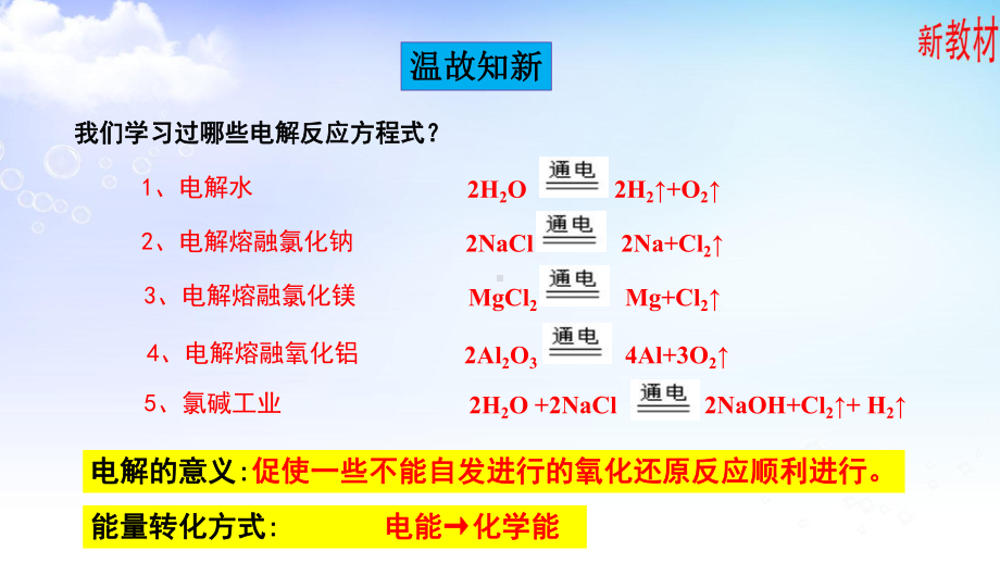 1.2.3 电解池的工作原理 ppt课件-（2019）新苏教版高中化学选择性必修一.pptx_第3页