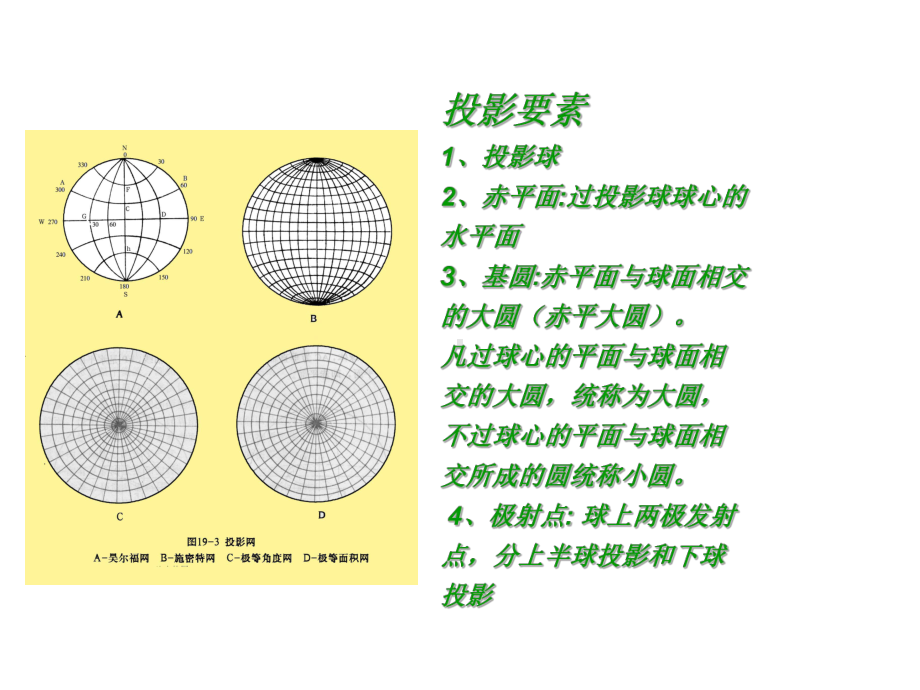 47赤平投影在边坡工程中的应用解析课件.pptx_第3页