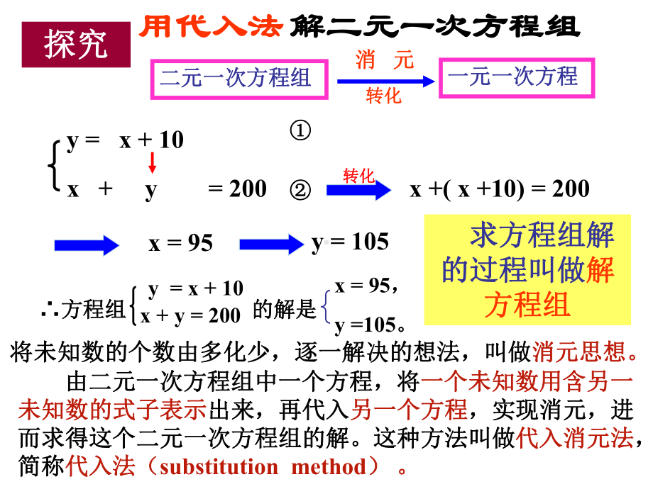 8.2用代入消元法解二元一次方程组课件.ppt_第3页