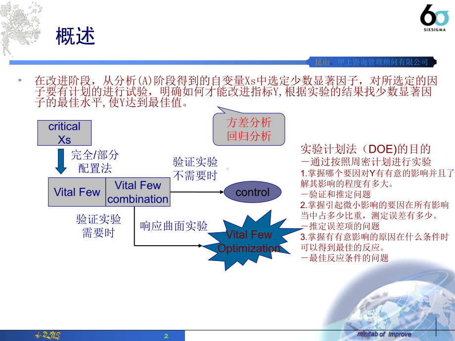 MINITAB操作课程培训(I阶段)课件.ppt_第2页