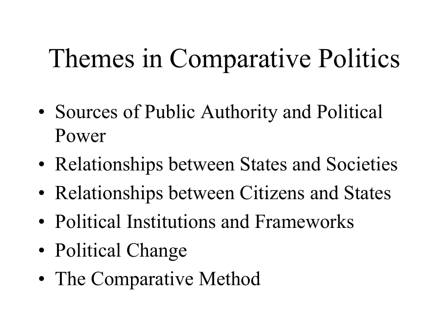 Issues-in-Comparative-Politics-UNCW-Faculty-and-Staff-Web-Pages问题在比较政治学的uncw教职员工的网页课件.ppt_第3页