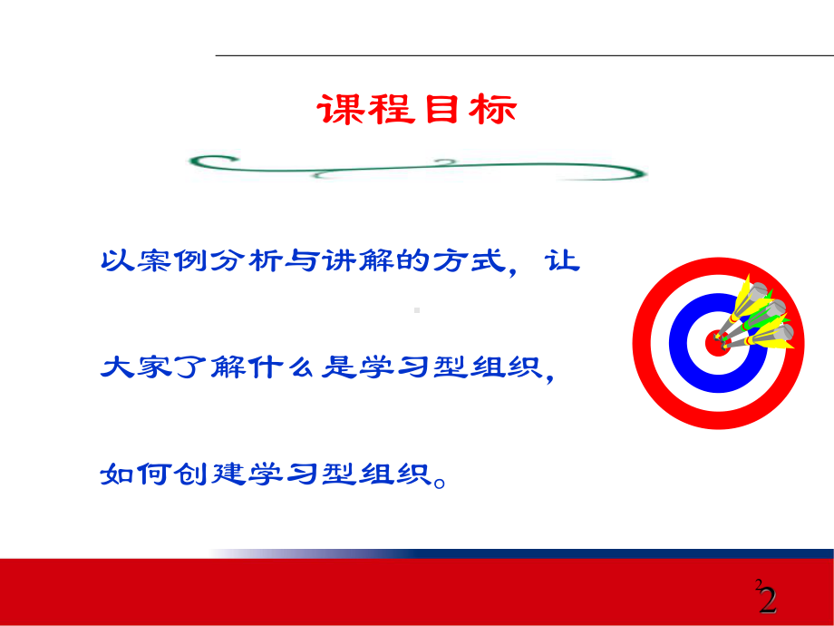 学习型组织简介资料PPT课件.ppt_第2页