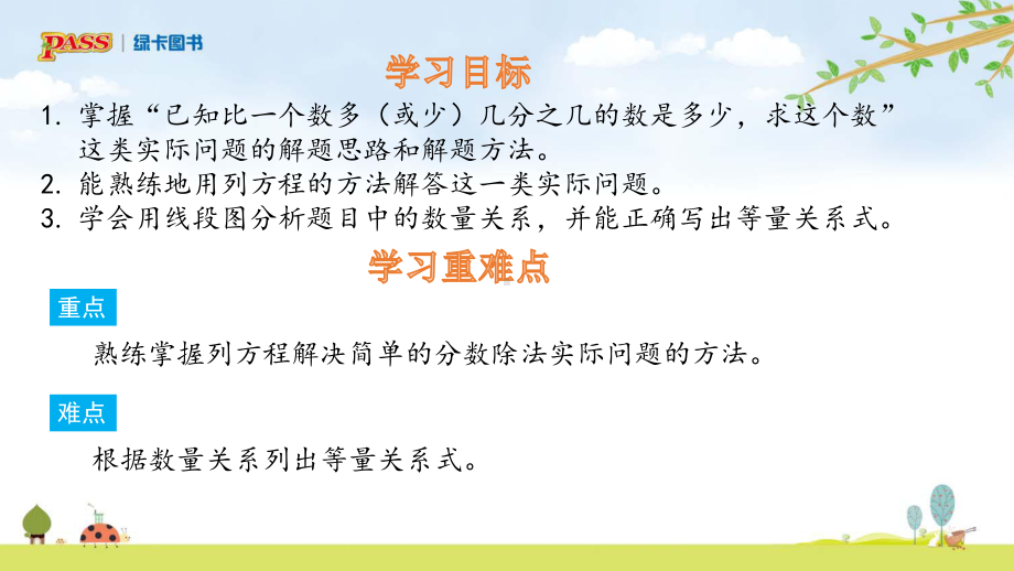 已知比一个数多（或少）几分之几的数是多少求这个数-完整版PPT课件.pptx_第2页