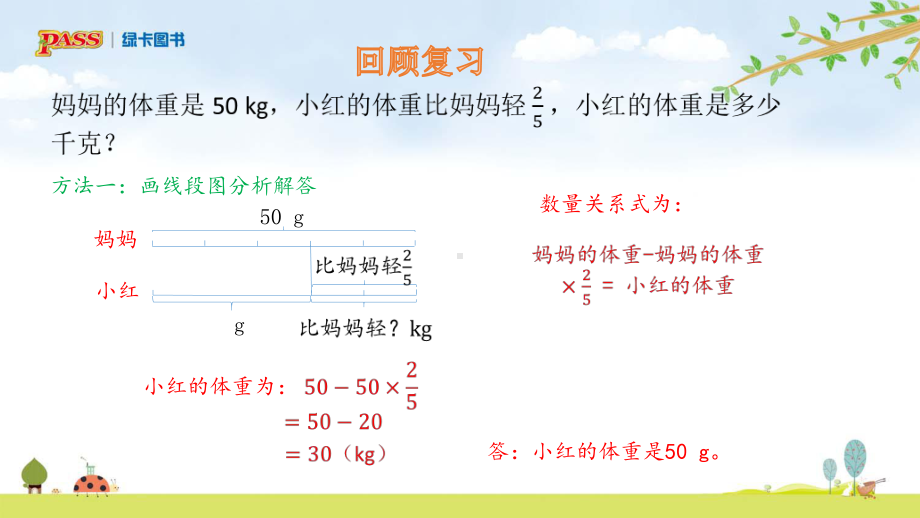 已知比一个数多（或少）几分之几的数是多少求这个数-完整版PPT课件.pptx_第3页