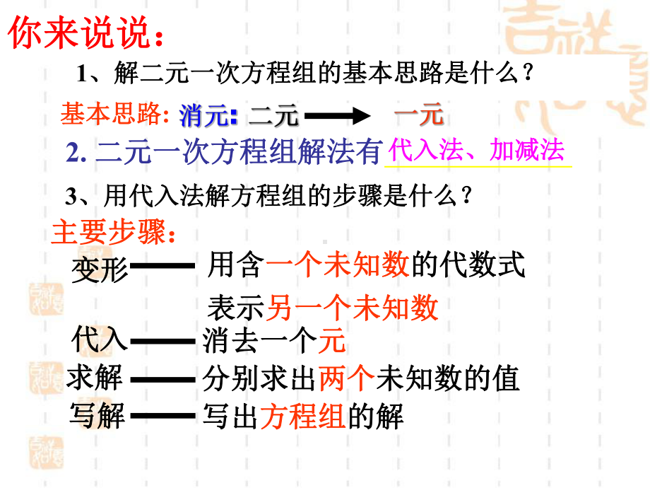 二元一次方程组的解法复习课件.pptx_第2页