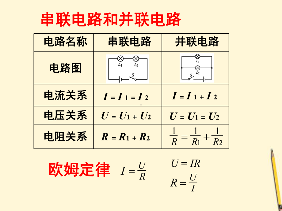 中考物理动态电路专题复习汇总课件.pptx_第2页