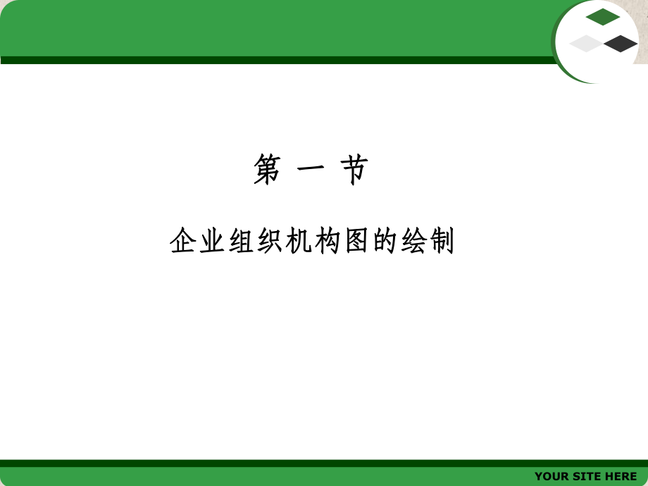 人力资源管理师三级第1章《人力资源规划》课件.ppt_第3页