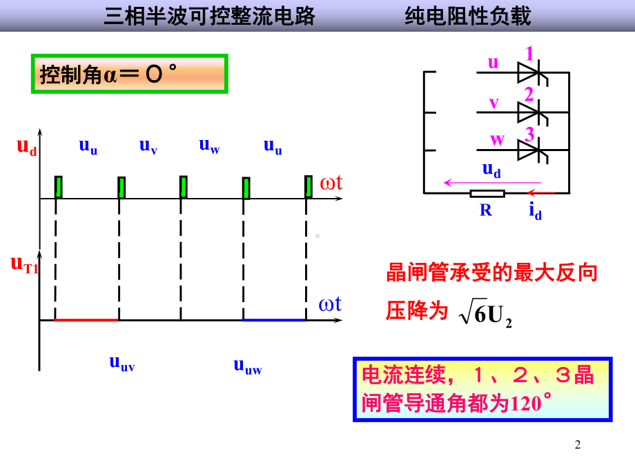 三相整流桥PPT幻灯片课件.ppt_第2页