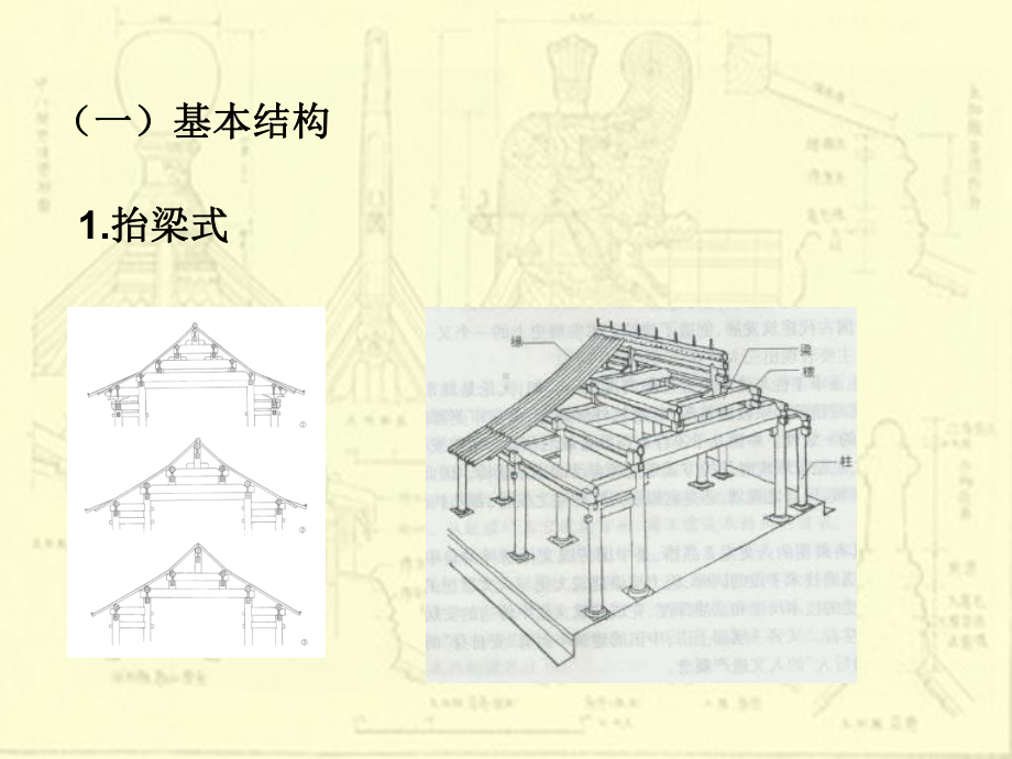 传统建筑基本知识课件.pptx_第2页