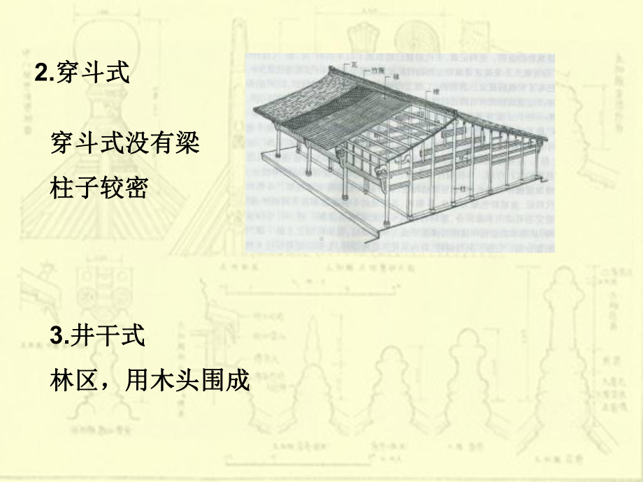 传统建筑基本知识课件.pptx_第3页