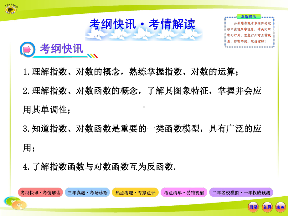 指数函数和对数函数PPT课件.ppt_第2页