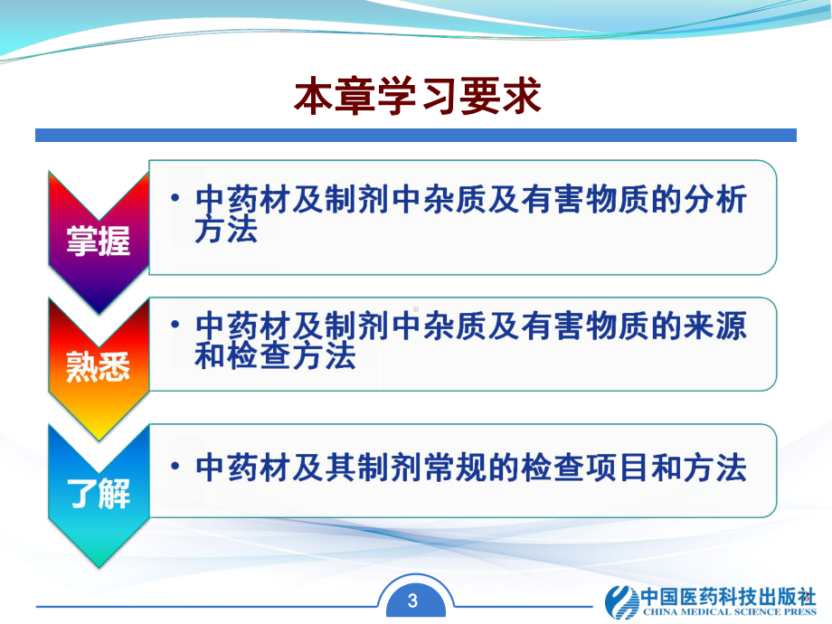 中药分析学精讲课件.pptx_第3页