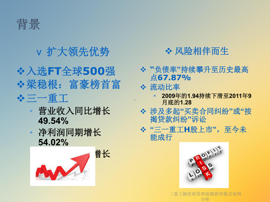 三重工融资租赁和按揭销售模式案例分析课件.ppt_第3页