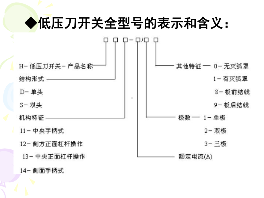 低压配电柜的设计与施工课件.pptx_第3页