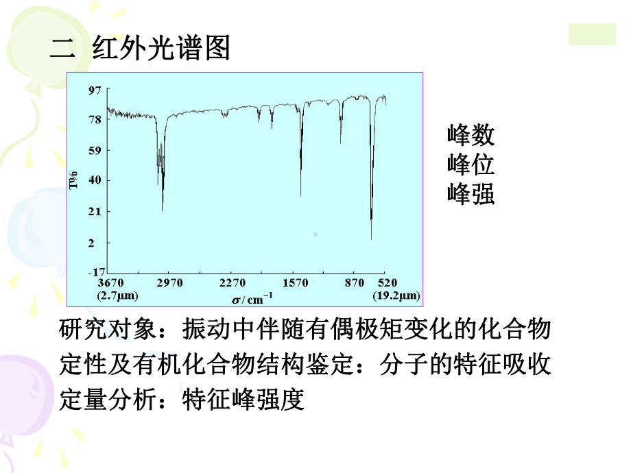 仪器分析红外光谱法课件.pptx_第3页