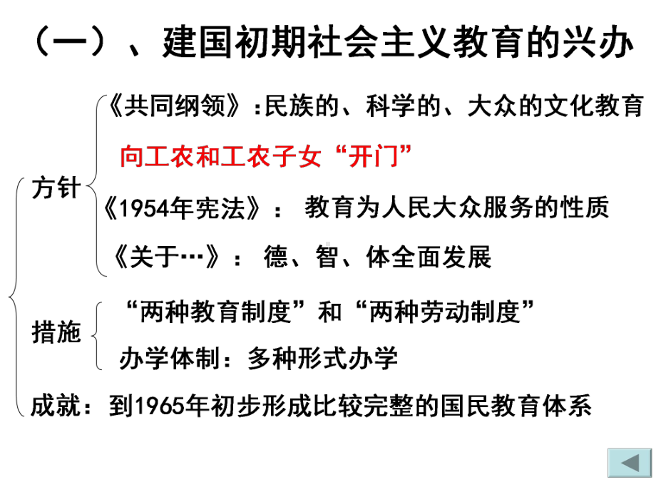 人民版高中历史必修三5.2-人民教育事业的发展(共43张PPT)课件.ppt_第2页