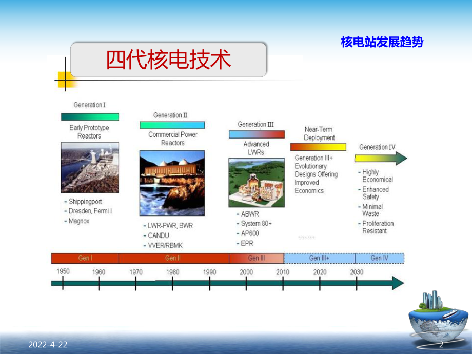 CPR1000核电系统简介课件.pptx_第2页