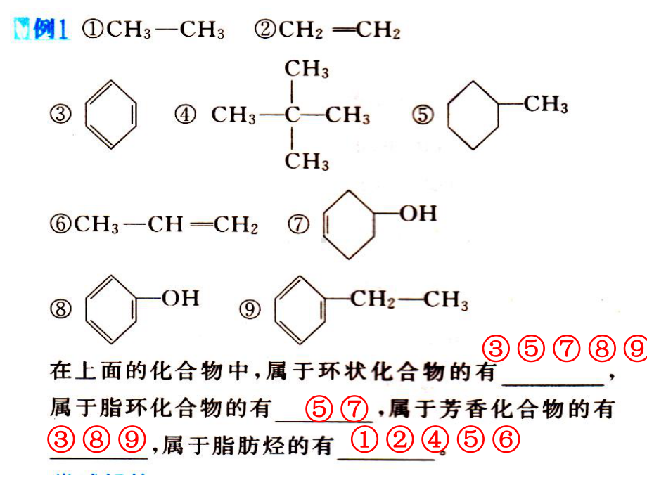 人教版高二化学选修5第一章认识有机化合物复习课件.pptx_第3页