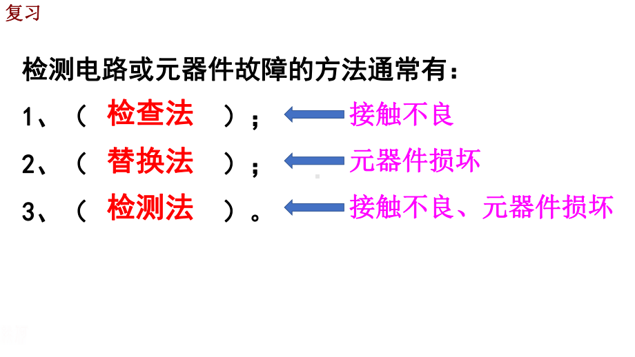 2022新教科版四年级下册科学5.里面是怎样连接的ppt课件.pptx_第2页