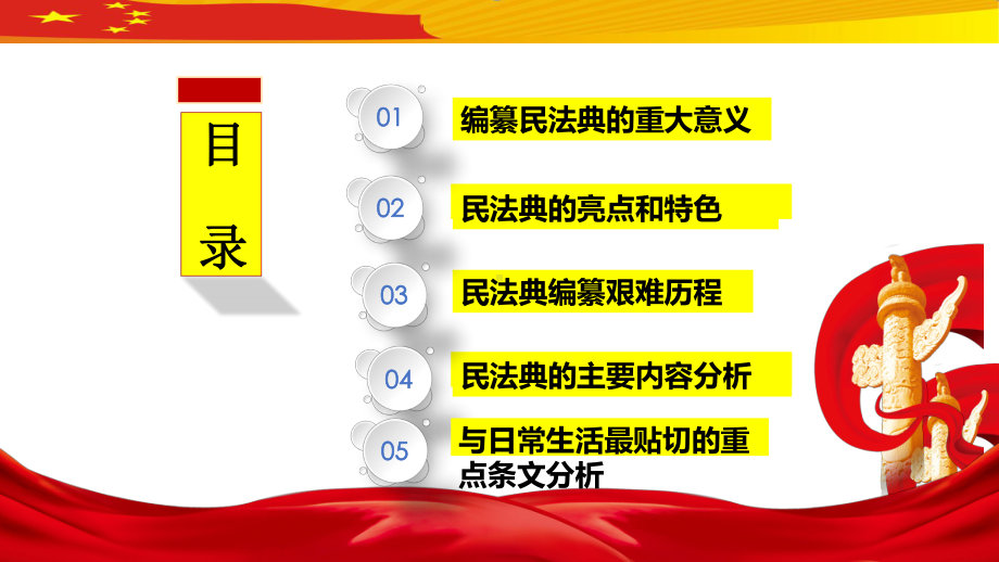 （专家讲座）民法典草案学习解读全文详解汇报(56张PPT)课件.pptx_第2页