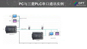 PC与三菱PLC串口通讯课件.pptx