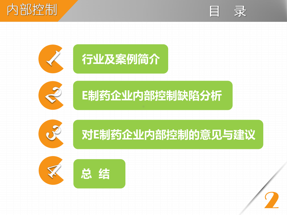 E制药企业内部控制案例分析解析课件.pptx_第2页