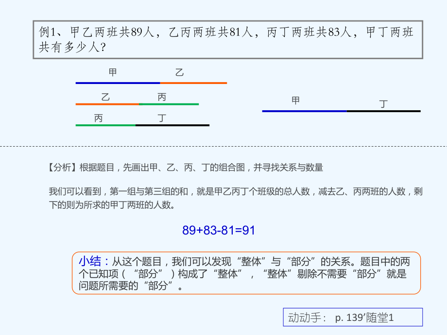 一起学奥数应用题(三年级)课件.ppt_第3页