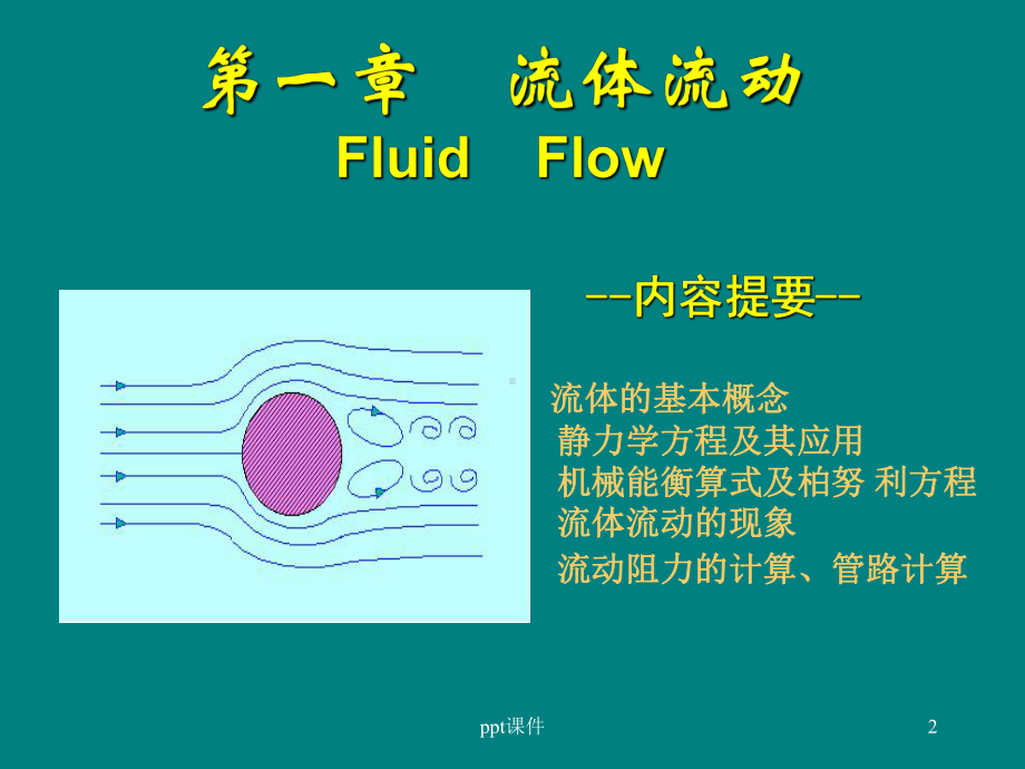 化工原理上册-ppt课件.ppt_第2页