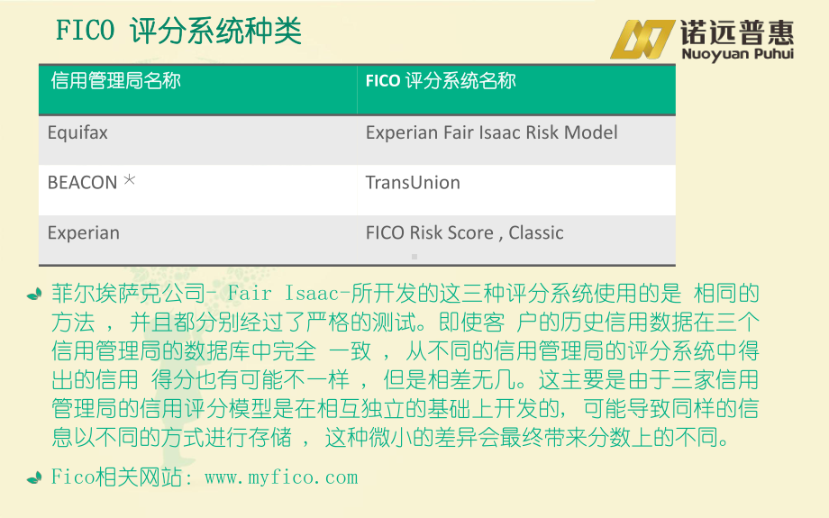 FIco系统模型介绍解析课件.pptx_第3页