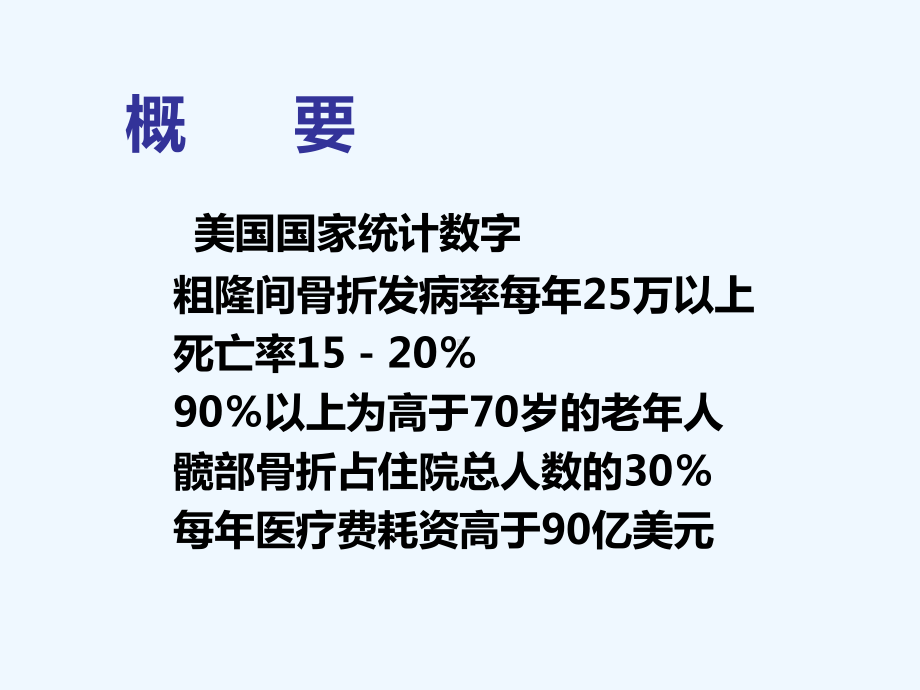 医学课件股骨粗隆间骨折个案.ppt_第1页