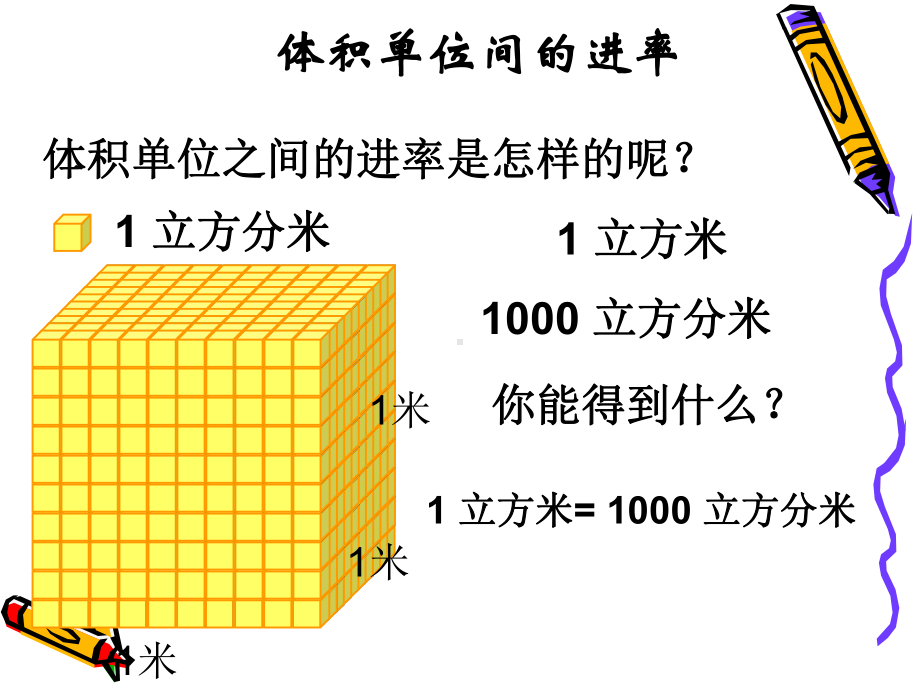 体积单位间的换算课件.ppt_第3页