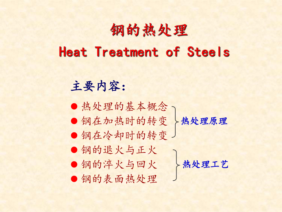 1、钢的热处理(推荐)[66页]课件.ppt_第1页