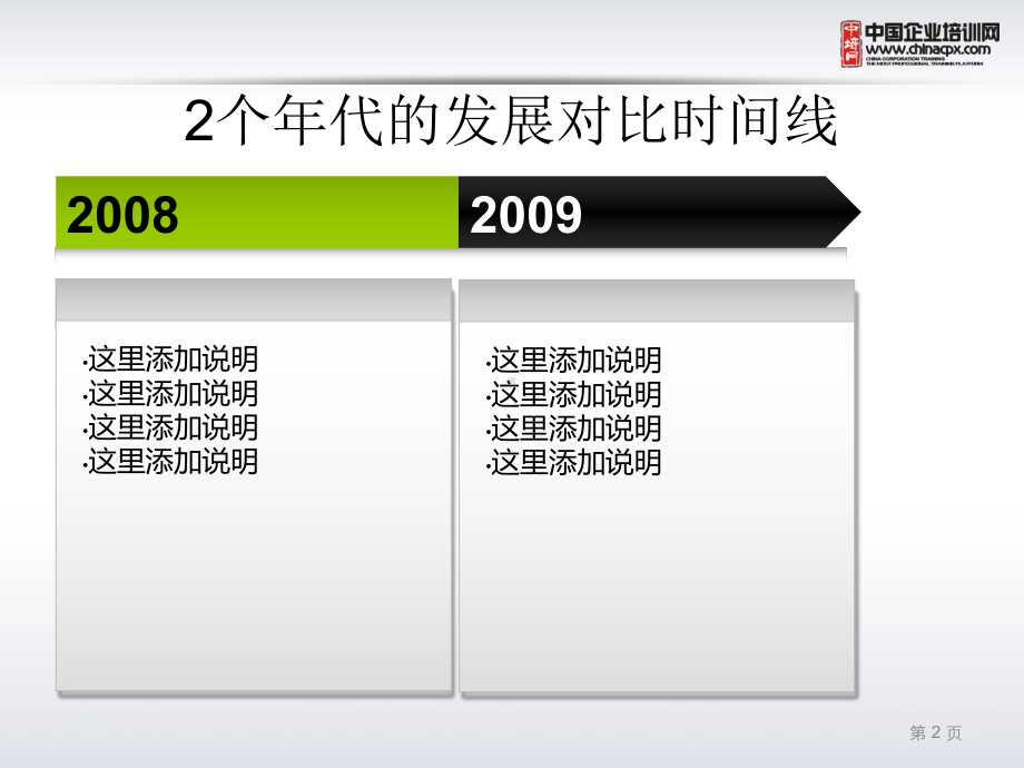 PPT模版流程图汇总鱼骨图胶片图等课件.pptx_第2页