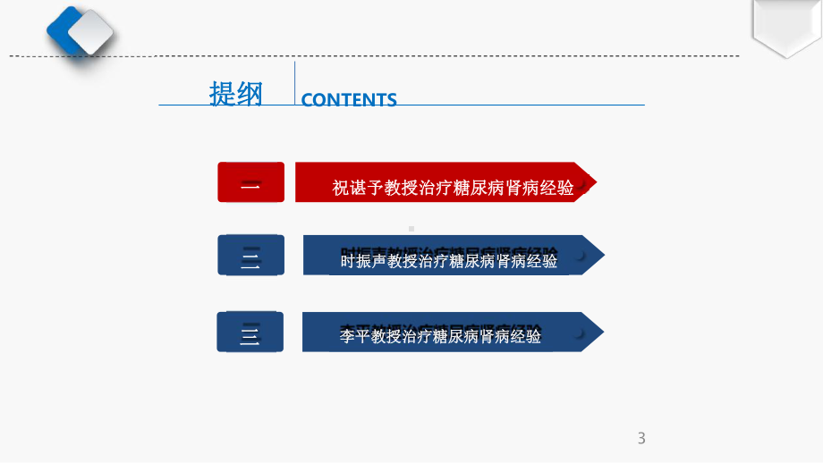 中医药治疗糖尿病肾病经验课件.pptx_第3页