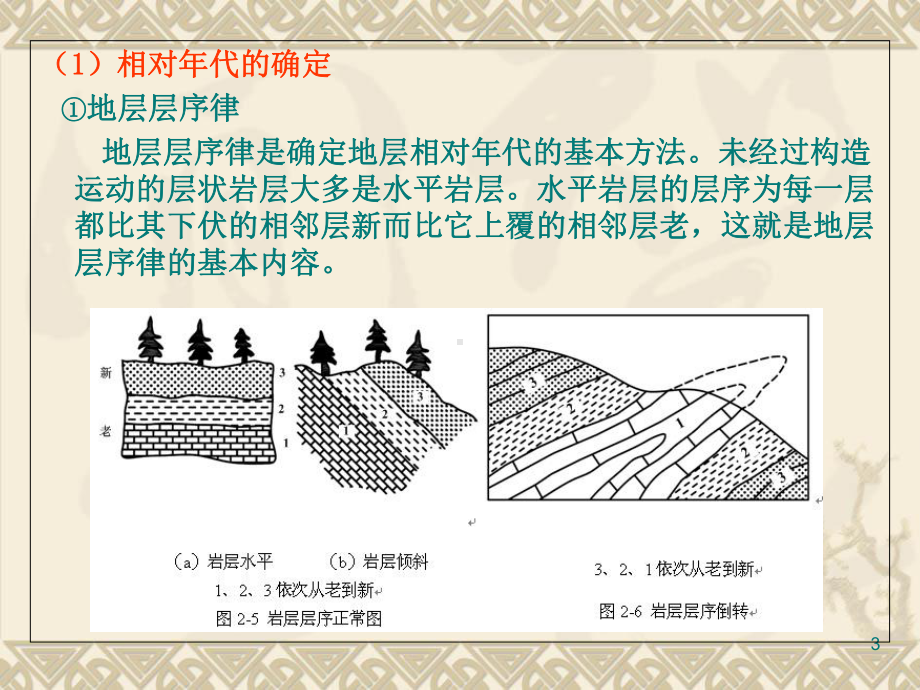 03地质年代与第四纪地质概述课件.ppt_第3页