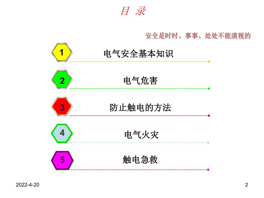 安全用电基本知识-ppt课件.ppt_第2页