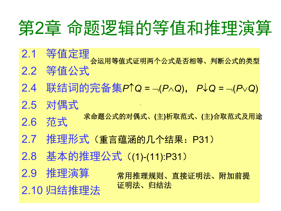 交大数理逻辑数理逻辑和集合论复习提纲课件.pptx_第3页