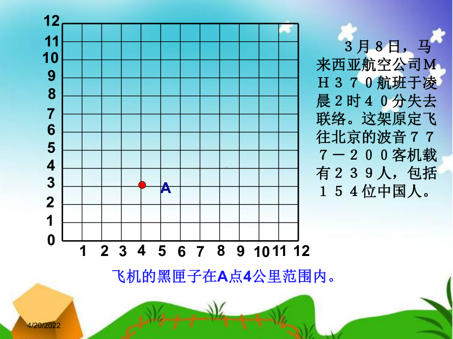 小学数学ppt课件六年级上册圆总复习.ppt_第3页