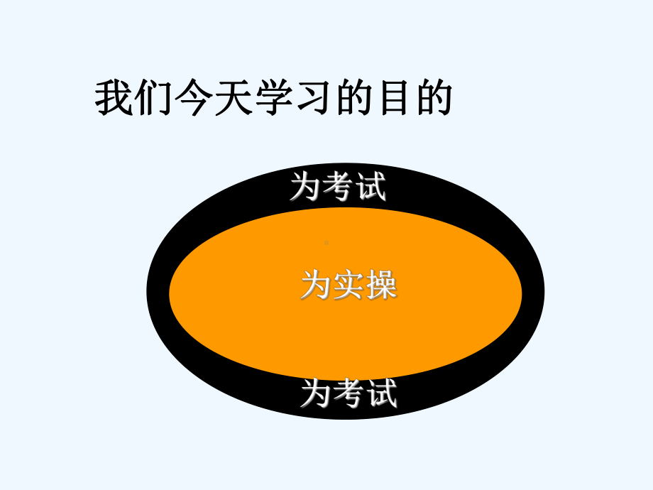 企业培训师工作实践课件.ppt_第2页