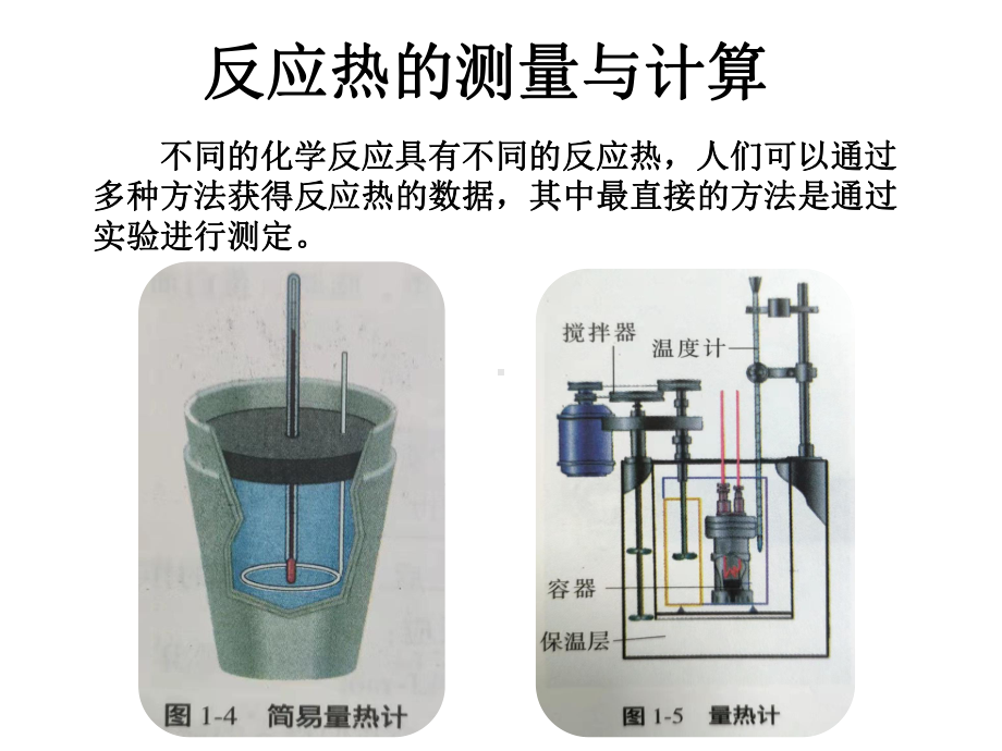 1.1.2反应热的测量 ppt课件-（2019）新苏教版高中化学选择性必修1.pptx_第2页