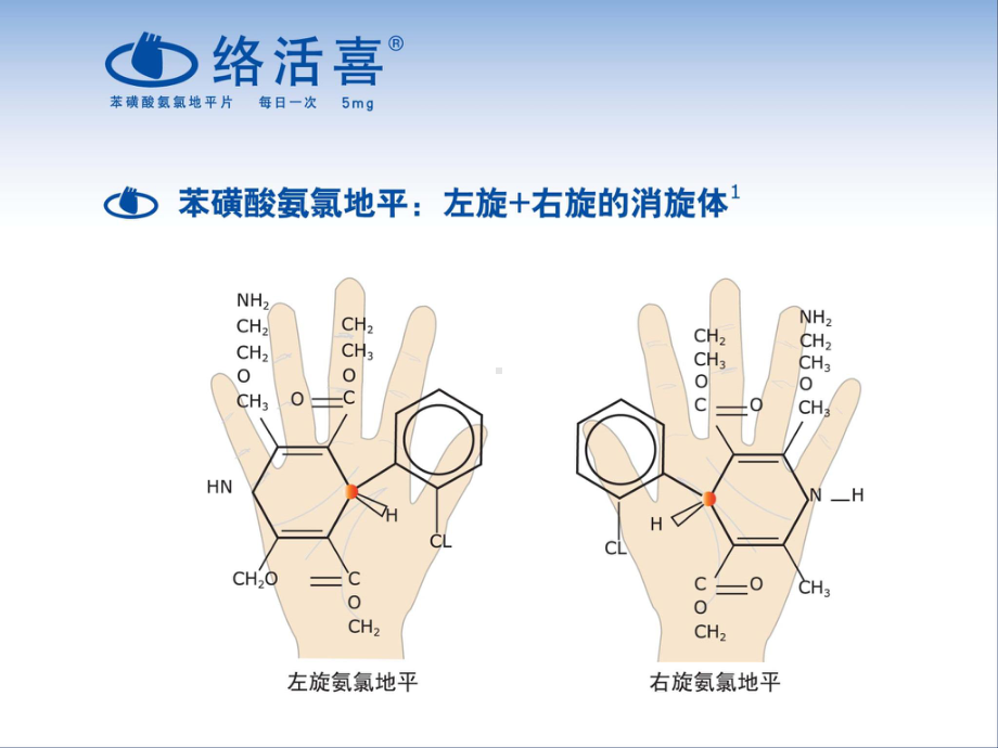 从说明书看3个CCB的区别课件.ppt_第3页