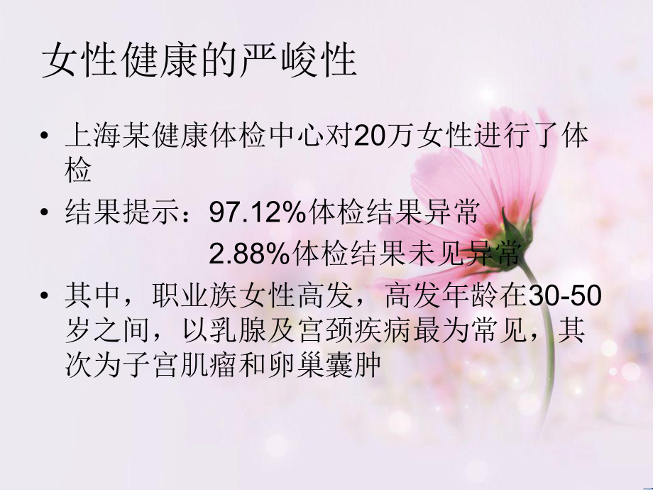 妇女健康知识讲座PPT课件.ppt_第2页