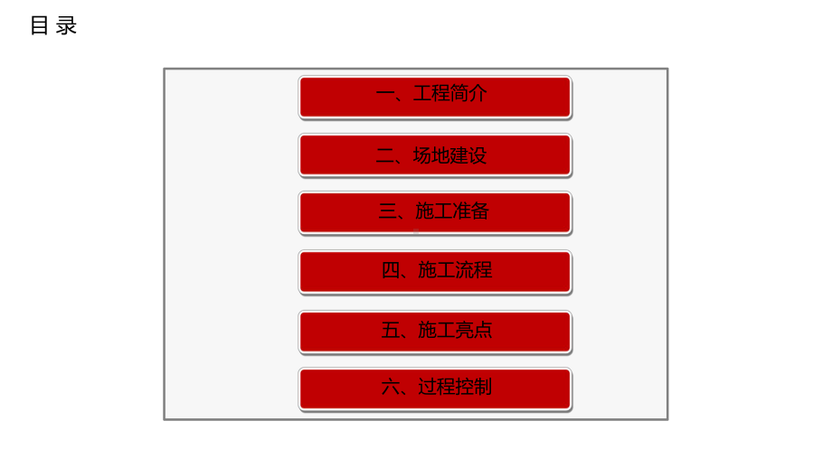 中交T梁预制场培训资料ppt课件.ppt_第2页