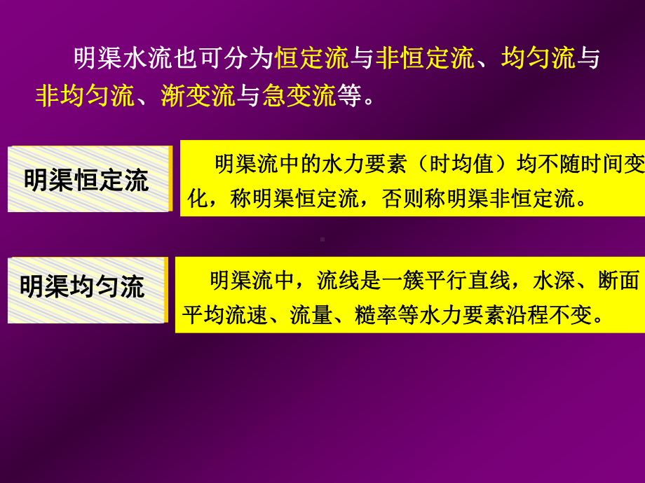 5明渠恒定均匀流课件.ppt_第3页