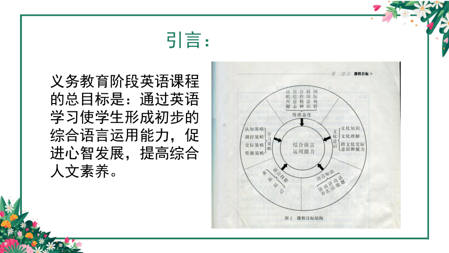 （中考英语讲座）基于课标话题的教材整合式复习的实践与思考(仁爱英语)课件.pptx_第3页