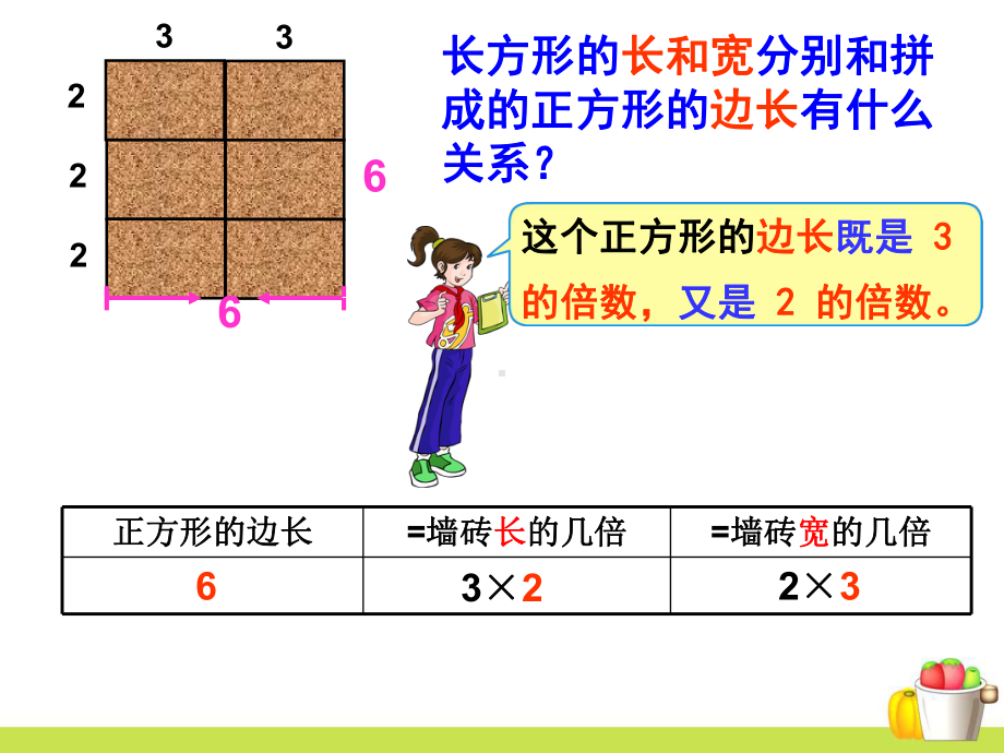 小学数学最小公倍数1PPT课件.ppt_第3页