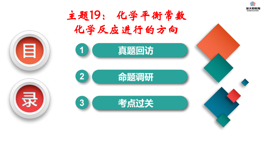 2021届高考化学一轮复习：化学平衡常数-化学反应进行的方向课件.pptx_第2页